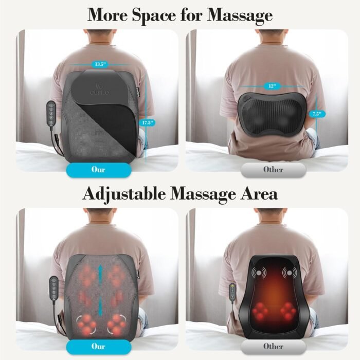 Shiatsu Low Back Massager - FSA HSA Eligible,3D Kneading Massage Pillow for Pain Relief Deep Tissue,Portable Rolling Massager for Home Office,Gifts for Mom Dad Women Men - Image 6