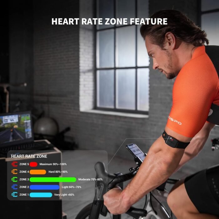 COOSPO HW9 Bluetooth 5.0 ANT+ Heart Rate Monitor Armband with HR Zones/Calories Burned, Optical HRM Sensor for Fitness Training/Cycling/Running,Compatible with Peloton,DDP Yoga,Wahoo - Image 4