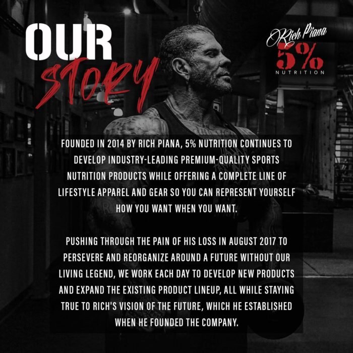 5% Nutrition Rich Piana 5150 High Stim Pre-Workout Powder | Extreme Energy, Focus, Pumps & Endurance | 400 mg Caffeine, Citrulline, Beta Alanine, N-Acetyl L-Tyrosine | 30 Srvgs (Rocket Pop) - Image 8