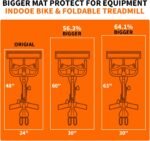 Exercise Bike Treadmill Mat 63x30,Compatible with Peloton, 1/4" Thick Indoor Bike Trainer Mat for Hardwood Floors, for Spin Stationary Bike, Equipment Stability Mat for Workout, Noise Shock Absorption - Image 5