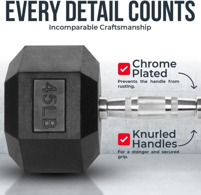 Iron Crush Hex Dumbbells - Heavy Duty PVC Coated Weights, Chrome-Plated Knurled Handles - Workout, Exercise, Lifting, Body Building Home Gym Training Gear - 3 Lb to 50Lb Options - Sold in Pairs - Image 4