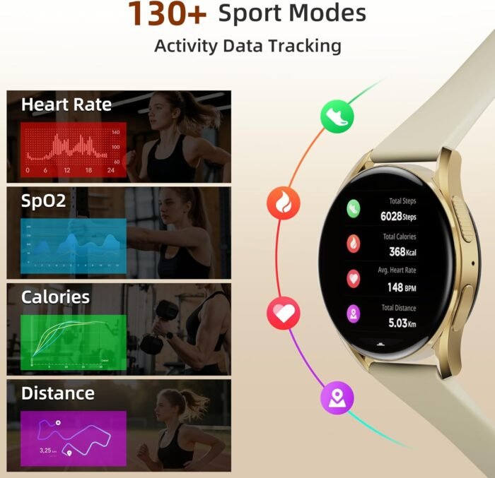 Bebinca Smartwatch for Women, 1.27" IP68 Waterproof Fitness Tracker with Call Function, Heart Rate Monitor, SpO2, Sleep Tracking & Pedometer, Zinc Alloy Case, Compatible with iPhone & Android - Image 4