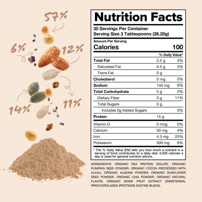 Complement Organic Chocolate Vegan Protein Powder (30 Servings) Low Carb, Low Calorie, Sugar Free, Soy Free, Non-GMO, Non Dairy - Yellow Pea, Pumpkin Seed - 15g Plant Based Protein Powder - Image 7