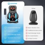COMFIER Shiatsu Neck Back Massager with Heat,2D/3D Massage Chair Pad with App Control,Deep Tissue Kneading Massage Chair Pad with Compression,Chair Massager for Full Body,Gifts for Mom,Dad, Black - Image 4
