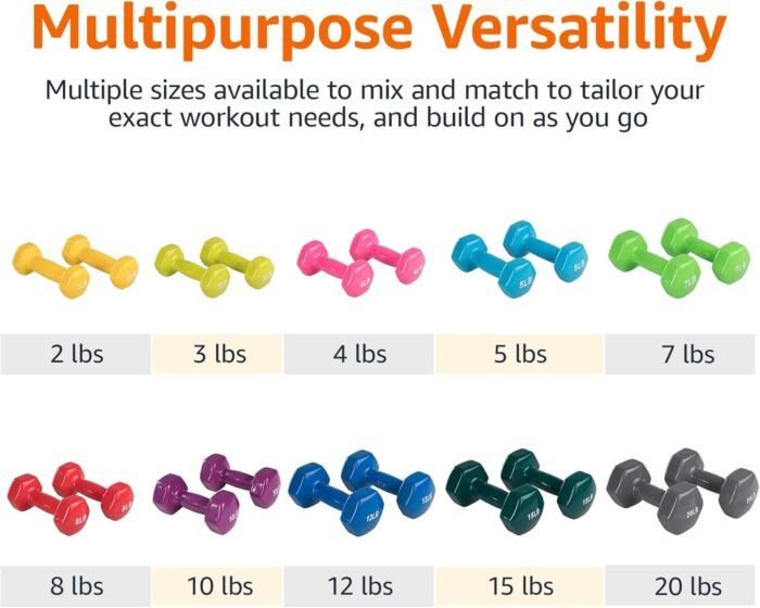 Amazon Basics Vinyl Coated Dumbbell Hand Weights - Image 5