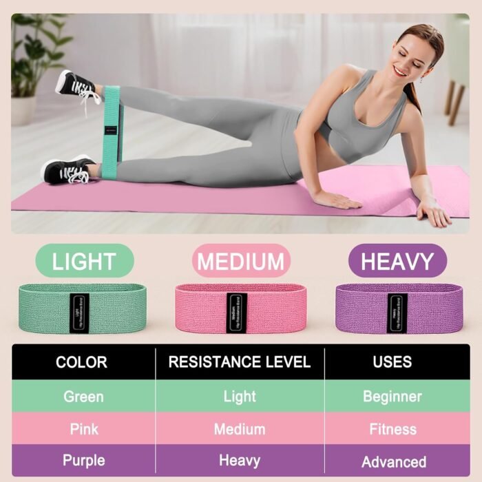 Pilates Essentials Kit for Home Women, Ring and Ball Set, Pilates Equipment for Workouts, 3 Resistance Bands, Grip Socks, 14 Inch Magic Circle, Mini Exercise Ball, Great Exercise Equipment - Image 4