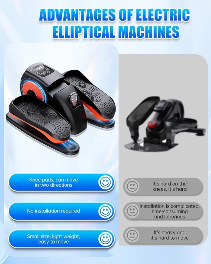 Under Desk Elliptical Machine, Electric Ellipse Leg Exerciser as Seen on Tv for Seniors with 12 Adjustable, Quiet Portable Elliptical Machine, Seated Pedal Exerciser with Remote Control - Image 7