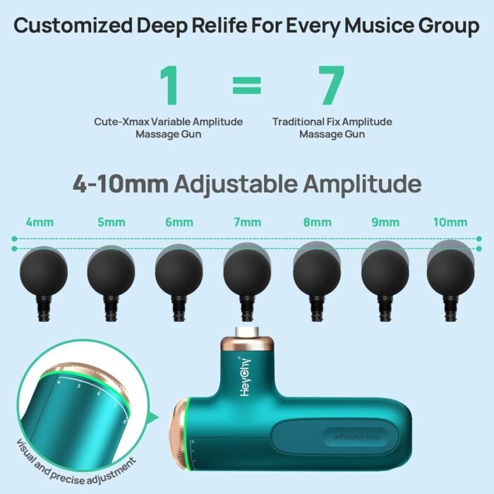 Mini Massage Gun with Heat Function - FSA HSA Eligible, 4-10mm Adjustable Amplitude & Heated Massage Head for Deep Tissue Pain Relief, Portable Muscle Massager for Athletes, Compact Percussion Gun - Image 3