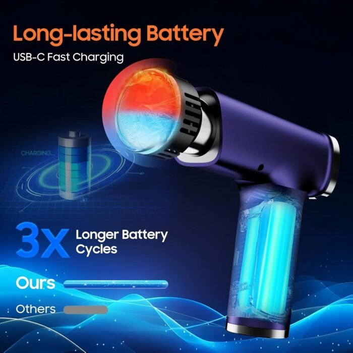 Massage Gun with 9 Replacement Heads, Massage Gun with Heat and Cold, Deep Tissue Massager for Muscle Recovery, Handheld Electric Muscle Massager for Sore Muscles and Back Pain Relief, - Image 8