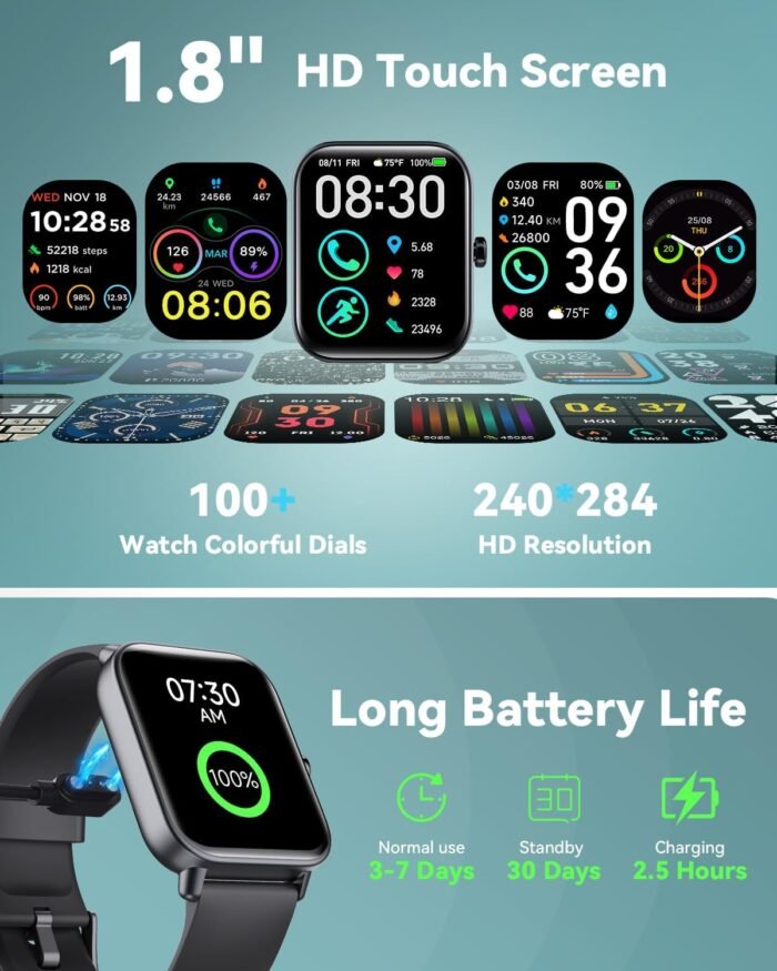 Smart Watches for Women/Men, Smart Watch for Android Phones and iPhone Compatible, Alexa Built-in, 1.8" Fitness Watches for Women, IP68 Waterproof/Bluetooth Call, Heart Rate/Sleep Monitor, Black - Image 8
