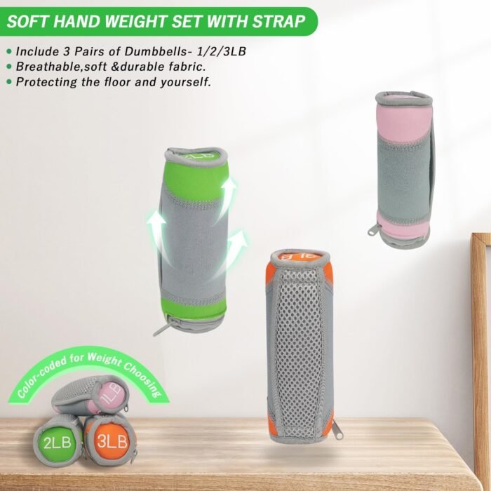 Soft Dumbbell Hand Weights Set for Jogging Running and Physical Therapy Yoga Women Men Workouts,Detachable Walking Weight with Hand Strap and Washable Cover - Image 3
