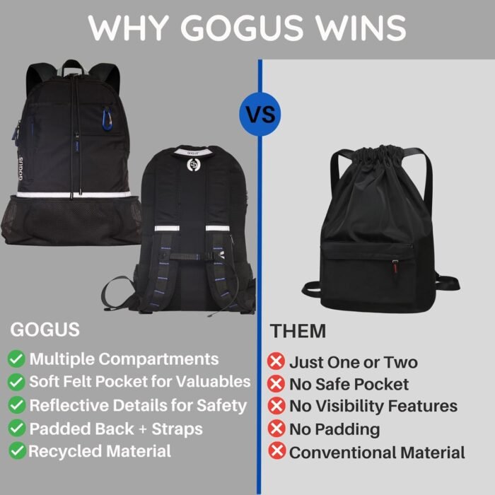 Light Gym Drawstring Backpack with Dual Water Bottle Pockets – 18L Eco-Friendly, Water-Resistant Hybrid Bag with Mesh Compartment & Reflective Details for Men & Women - Image 3