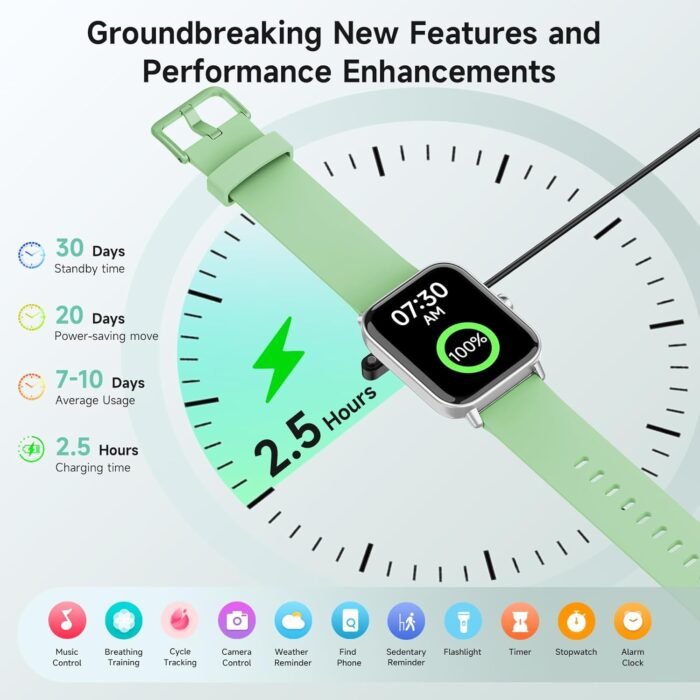 Gydom Smart Watch for Men Women, Alexa Built-in, 1.8" Smartwatch with Heart Rate/SpO2/Sleep Monitor, IP68 Waterproof Fitness Tracker, Bluetooth Call (Answer/Make) for Android iPhone, 105+ Sport Mode - Image 7