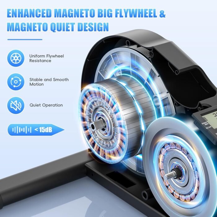 FUNMILY Under Desk Elliptical, Under Desk Bike Pedal Exerciser, Fully Assembled Leg Exerciser 2 in 1 Seated Standing Elliptical, Ultra-Quiet Mini Elliptical Machines for Home Office Use - Image 3