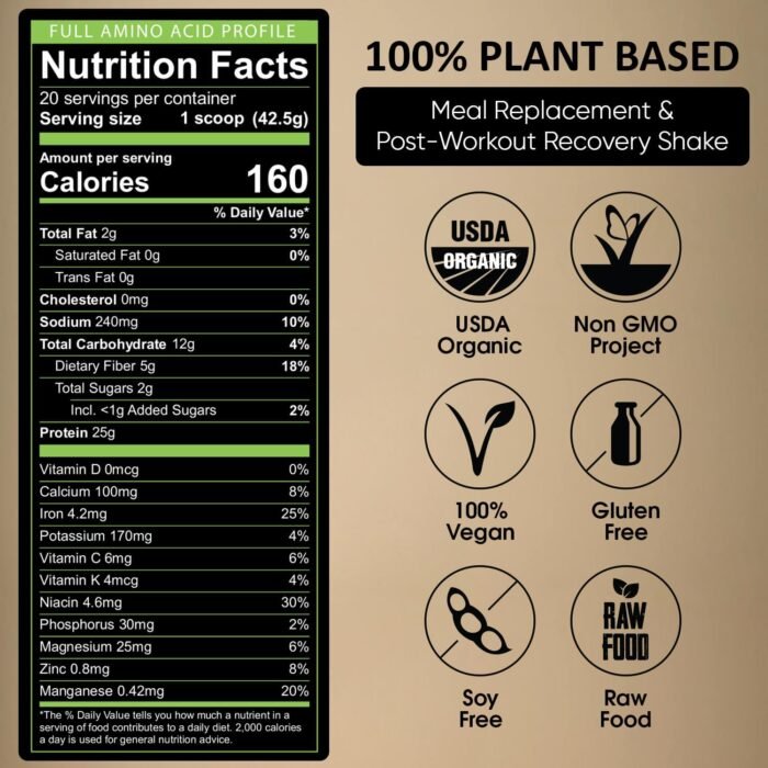 Elite Plant-Based Protein Powder - 25g Complete Hemp & Pea Protein, Meal Replacement High-Protein Vegan Shake, NonGMO, Gluten-Free, Dairy-Free - (Chocolate - 1 Month Supply) - Image 7