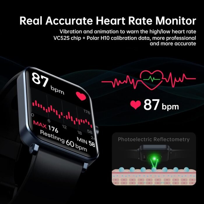 Smart Watch for Men Women 2024 Upgraded Smartwatches 1.69" Full Touchscreen，Fitness Tracker Watch with Heart Rate/Blood Oxygen Monitor, Sleep Tracking, Ip68 Waterproof - Image 3