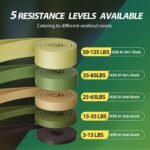 LEEKEY Resistance Bands, Exercise Bands with Handles,Pull Up Assist Bands - Band Set with Door Anchor - Bands for Working Out,Band for Men and Women Fitness Training, Physical Therapy,Home Workouts - Image 6