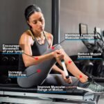 iGreely Premium Muscle Roller The Ultimate Massage Roller Stick 17 Inches Recommended by Physical Therapists Promotes Recovery Fast Relief for Cramps Soreness Tight Muscles-White - Image 5