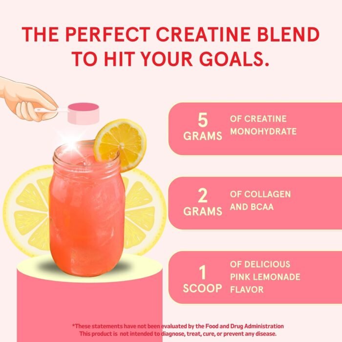 Creatine for Women Booty Gain, Muscle Builder, Energy Boost, Pink Lemonade, Cognition Aid | Collagen, BCAA, Lean Muscle, Vegan Monohydrate Micronized Powder, Alt Creapure,30 Ser - Image 5