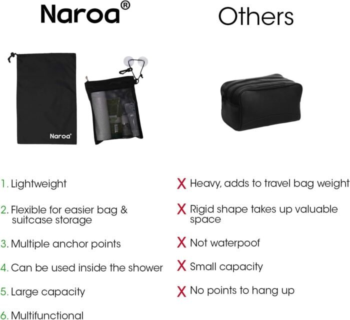 Naroa Waterproof Multifunctional Toiletry Shower Bag for Gym, Travel, Business and Foldable Portable Hanging Bathroom Mesh Caddy with Wet & Dry Storage Suction Hook Tote for Men Women - Image 6
