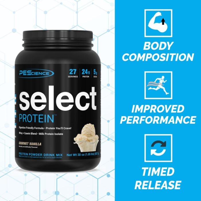 PEScience Select Protein Powder, Whey and Casein Blend, Clean Protein Powder for Women and Men, Low Calorie, Low Carb, Keto Friendly, Gluten Free, Gourmet Vanilla, 27 Servings - Image 7