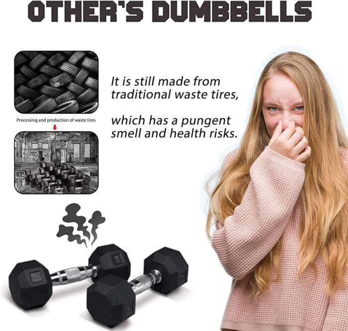 Portzon 8 Colors Options Compatible with Set of 2 Rubber Dumbbell Weight, 5-50 LB, Anti-Slip, Anti-roll, Hex Shape - Image 4