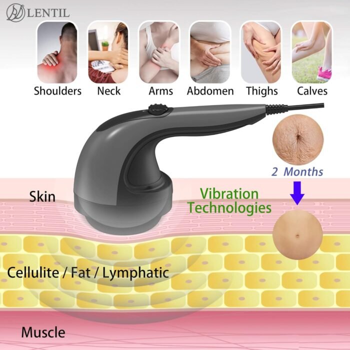 Handheld Cellulite Massager, Lymphatic Drainage Massager, Body Sculpting Machine with Lipo Roller for Stomach Belly Butt Arm Leg Fat, Wide Area Electric massagers vibrating Used at home Black - Image 5