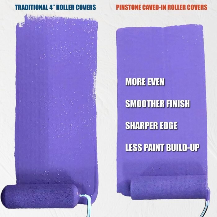 11 Pack 4" High Density Foam Paint Roller Kit, Special Caved-in Foam Roller for Smooth & Precision Finish, Small Black Foam Mini Rollers for Painting Walls, Cabinets, Doors, Furniture, Trim - Image 5