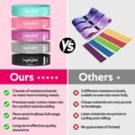 Resistance Bands for Working Out,5 Booty Bands for Women Men Fabric Elastic Bands for Exercise Bands for Legs, Thighs Glutes Includes Workout Bands Guide for Yoga,Physical Therapy Home Fitness - Image 4