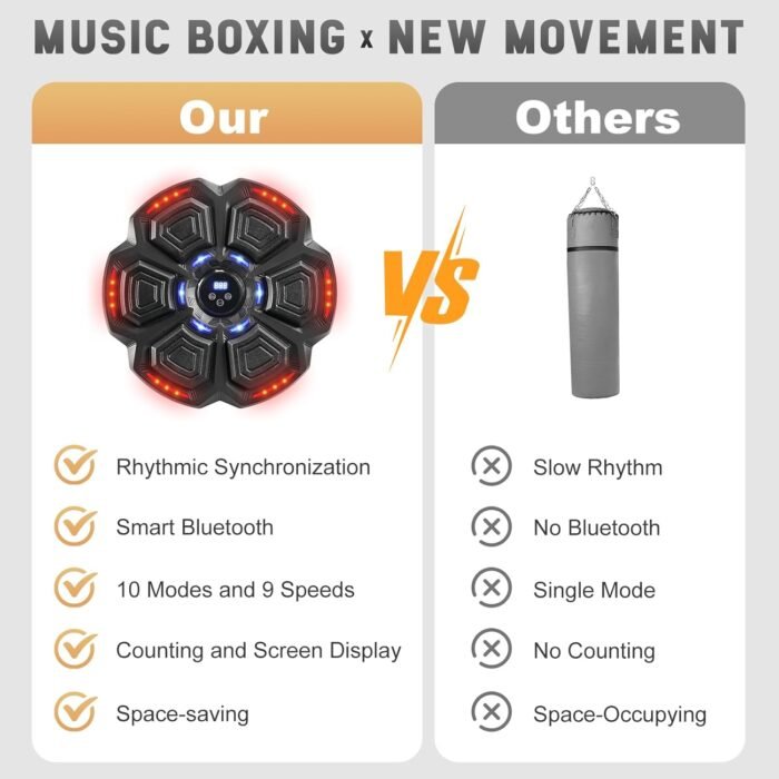 Music Boxing Machine for Adults, Wall Mounted Smart Bluetooth Boxing Training Equipment, Kids Music Punching Machine, 2 Pairs Boxing Gloves, 10 Modes & 9 Speeds, Adjustable Target for Home Gym Office - Image 5