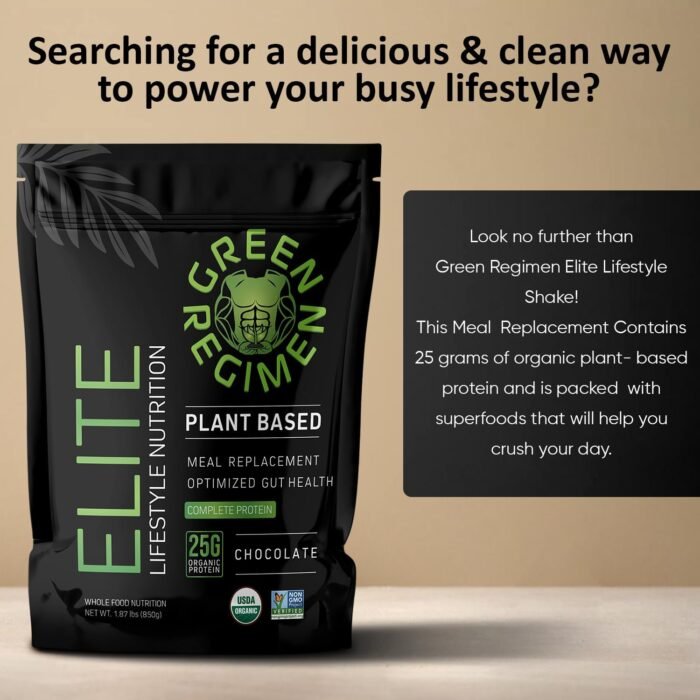Elite Plant-Based Protein Powder - 25g Complete Hemp & Pea Protein, Meal Replacement High-Protein Vegan Shake, NonGMO, Gluten-Free, Dairy-Free - (Chocolate - 1 Month Supply) - Image 5