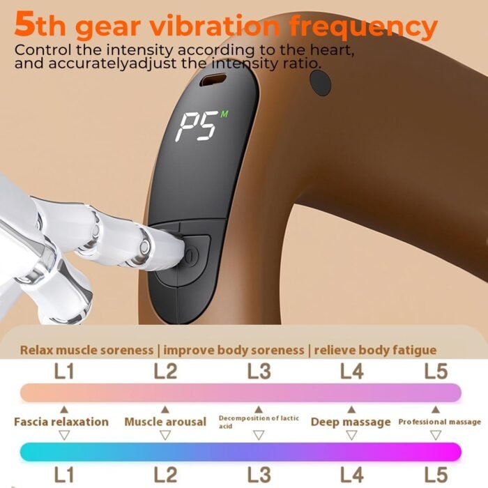 Deep Tissue & Percussion Muscle Massage Guns with Heat for Athletes & All - Pain Relief, Adjustable Intensity & Speed, Super Quiet, Portable, Ideal Gifts（Brown） - Image 3