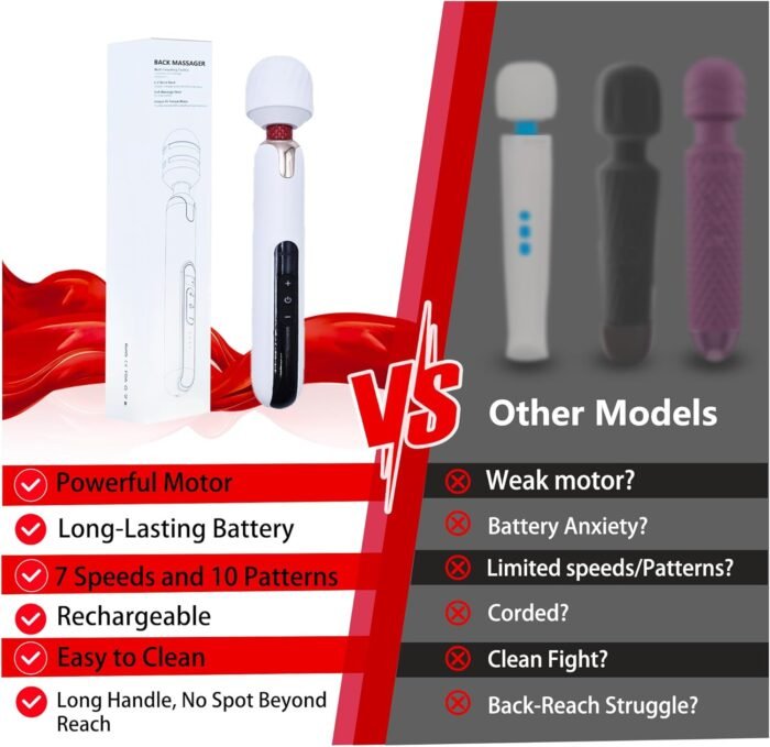Electric Back Massager, Handheld Deep Massager Muscle Relaxation, Long Handle, Big, Cordless, Rechargeable with Multiple Speeds, White - Image 3