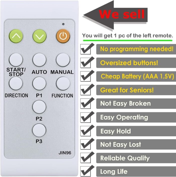 Replacement Remote Control for Under Desk Elliptical Machine, Same with The Right One in The Item Picture, with Oversized Buttons - Image 3