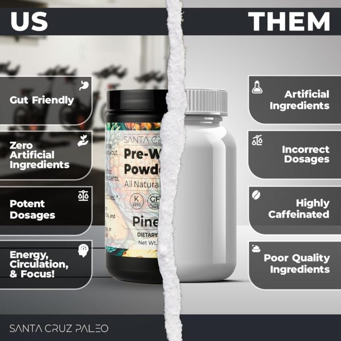 Santa Cruz Paleo Pre Workout Powder with Caffeine & Electrolytes, Magnesium, Potassium, Sea Salt & L Citrulline, Sugar Free Preworkout Drink Mix for Energy & Hydration, Pineapple Flavor, 30 Servings - Image 5