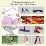 Fabric Resistance Band with Handles, 120lb Full-Body Excercise Band, Non-Slip Elastic Bands for Strength Muscle Training, Stretch Band Workout Equipment for Leg Arm Chest Core Wrist Ankle - Image 4