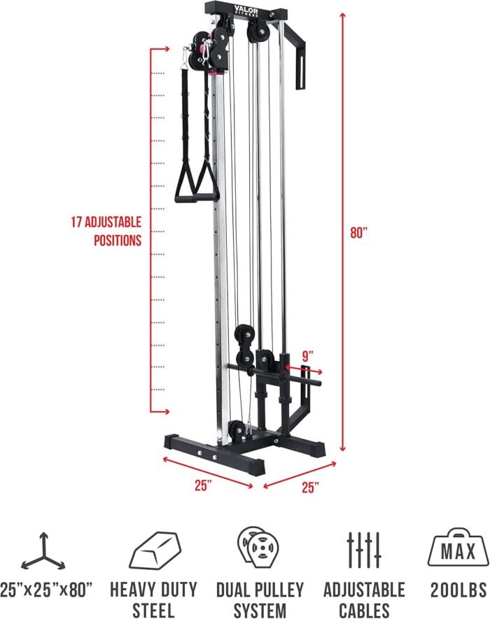 Valor Fitness BD-62 Wall Mounted Cable Machine with Adjustable Dual Pulley System Functional Home Gym Workout Equipment - Image 3