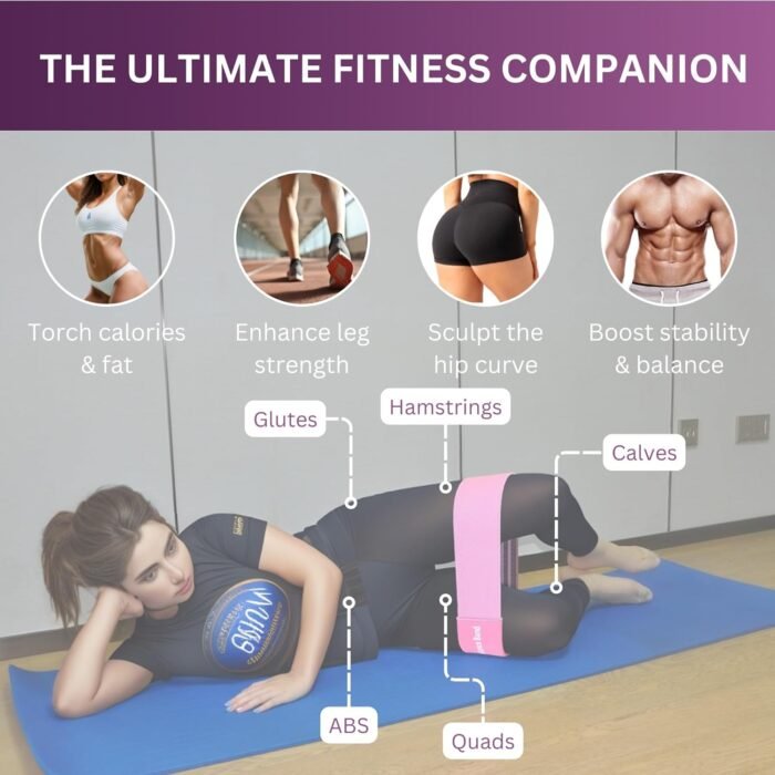 Adjustable Fabric Resistance Bands with Medium Resistance Levels, Non-Slip Exercise Bands for Men and Women, Perfect Workout Bands for Glutes and Lower Body Training - 1 Pack - Image 7