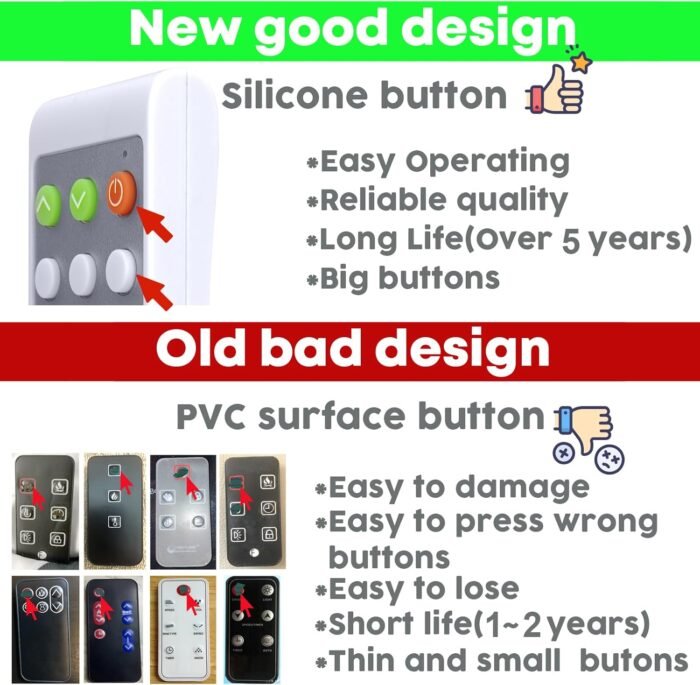 Replacement Remote Control for Many Brands Under Desk Elliptical Machine Electric Stepper, Same with The Right One in The Item Picture, with Oversized Buttons - Image 6