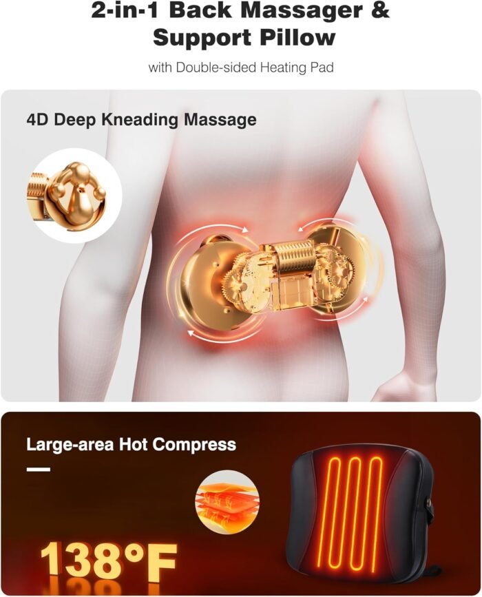 Back Massager with Heat, FSA HSA Eligible, Shiatsu Neck Massagers Deep Tissue Kneading Massage Pillow for Lower Back Leg Shoulder, Lumbar Support Pillow for Office Chair, Gifts for Mom Dad Women Men - Image 3