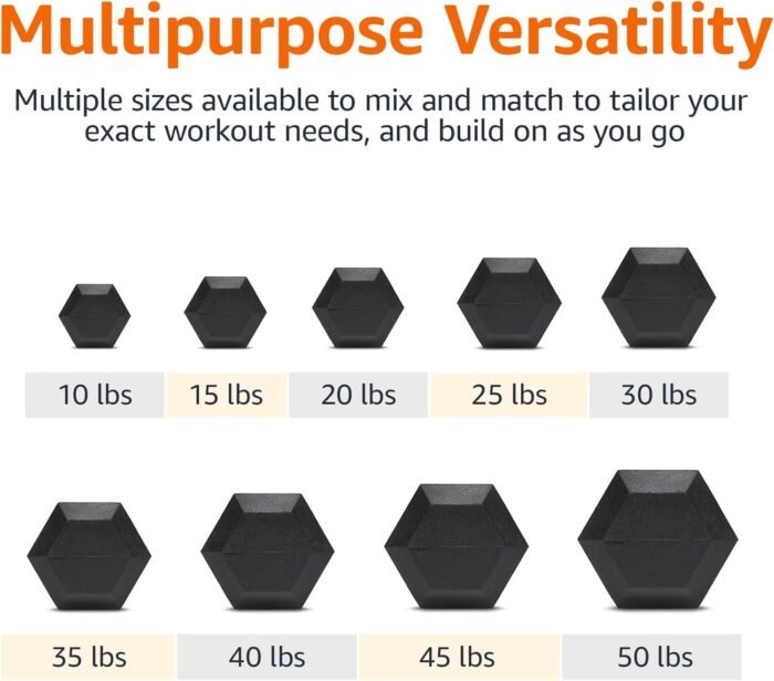 Amazon Basics Rubber Hex Dumbbell Hand Weight - Image 5