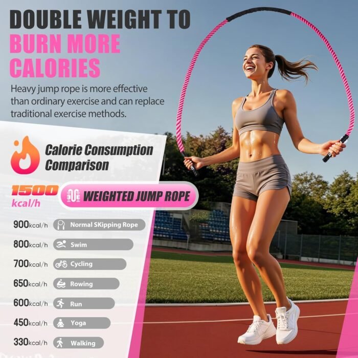 Jump Rope, Weighted Jump Rope for Women, Adult Skipping Rope for Fitness, Home Gym Workout Equipment, Heavy jumprope for Improve Strength, Weight Loss, Shaping Body, Boxing Training - Image 4