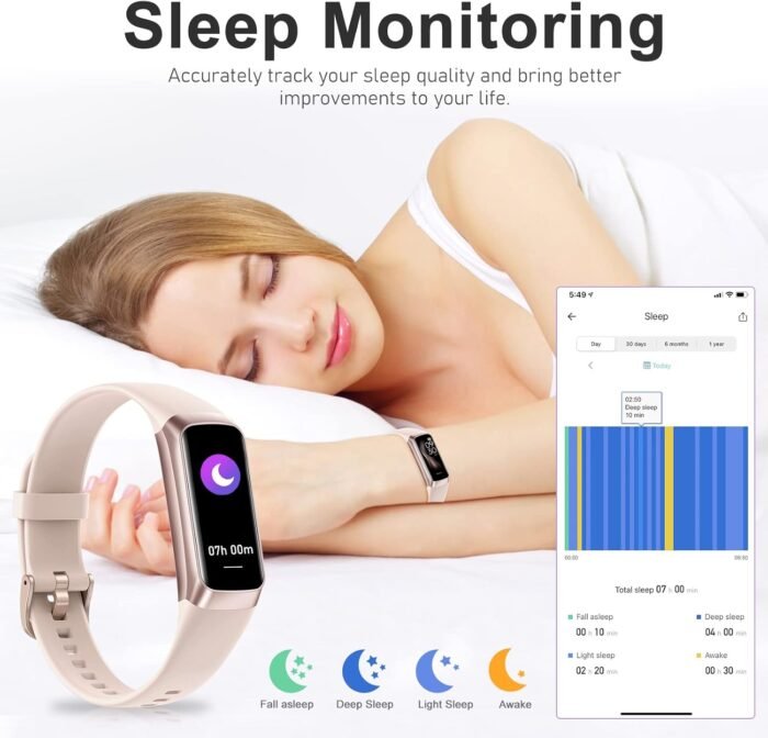 Fitness Tracker with 24/7 Heart Rate, Blood Oxygen Blood Pressure Sleep Monitor, Activity Trackers 5 ATM Waterproof,Step Calorie Counter Pedometer Health Smart Watch for Women Men Pink - Image 4