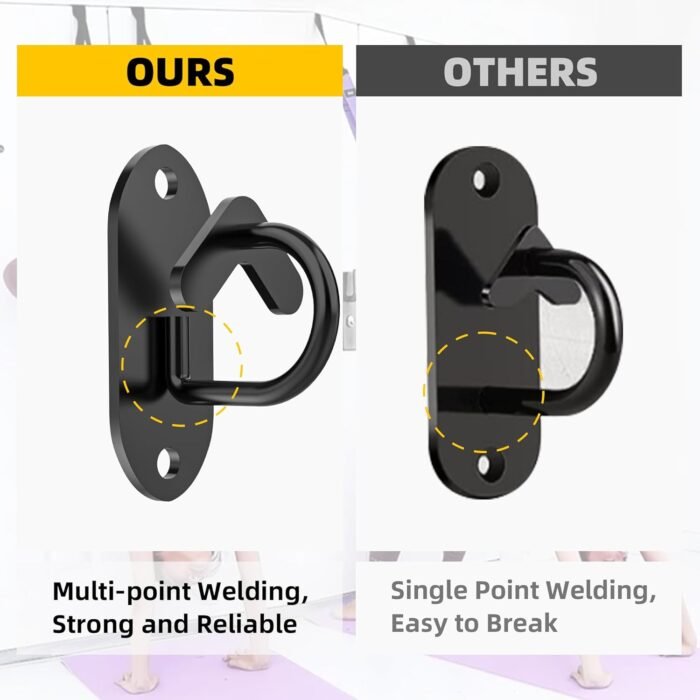 Resistance Band Wall Anchors System, Wall Mount Workout Anchors for Exercise Bands - Image 4