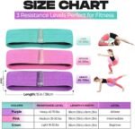 Aura Fabric Resistance Bands Set | 3 Levels of Resistance, Booty Bands for Working Out | Non-Slip Thick Exercise Band for Legs, HIPS & Butt | Perfect for Home, Gym & Travelling Workouts - Image 3