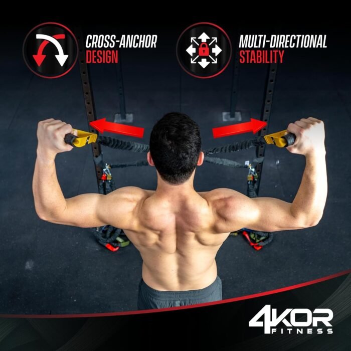 4KOR Cross Anchor Shoulder Performance Training System. Resistance Cords with Handles and Dynamic Workout Guide. Exercise Bands with Nylon Sleeves, Rubber Grips, and Carry Bag for Rehab and Strength - Image 3