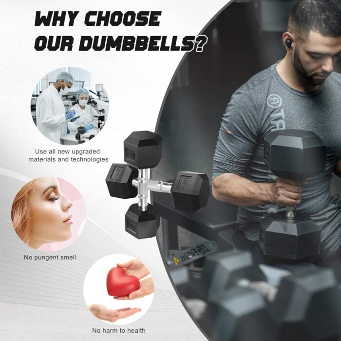 Portzon 8 Colors Options Compatible with Set of 2 Rubber Dumbbell Weight, 5-50 LB, Anti-Slip, Anti-roll, Hex Shape - Image 3