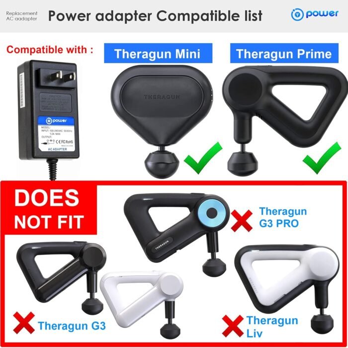 T POWER 15V Charger for Theragun Prime, Theragun Mini G4 Mini-PKG-US Percussive Massager Muscle Gun Stimulator Deep Tissue Massage Gun Ac Dc Adapter Power Supply - Image 3