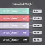 Sweet Sweat Mini Loop Resistance Bands - Set of 5 | Exercise Hip Booty Bands for Squats, Lunges, Physical Therapy, Yoga, Pilates, Rehab and Home Workout | Non-Latex Elastic Bands Includes Carry-Bag - Image 5