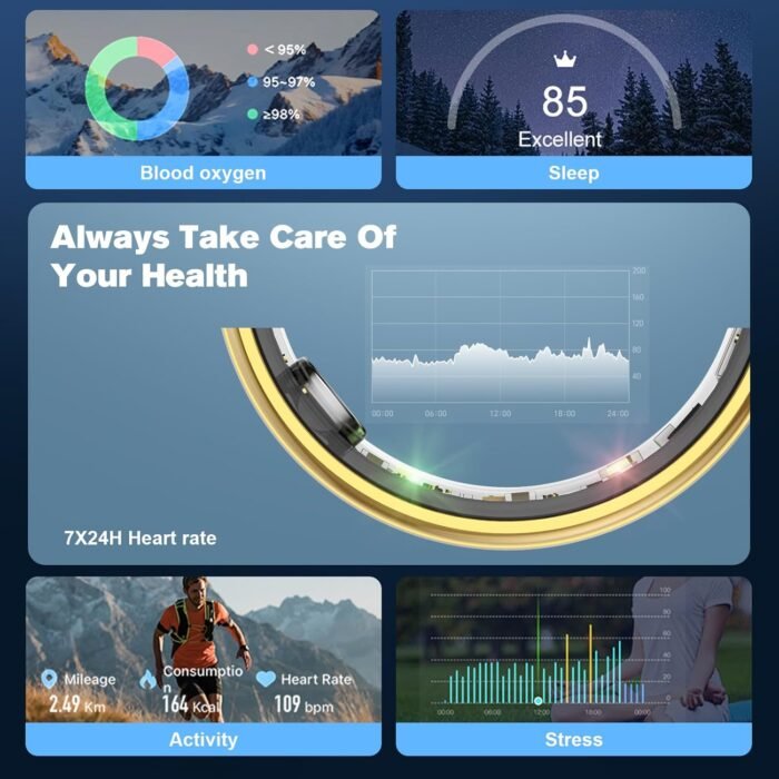 Smart Ring Health Tracker for Men/Women,Fitness Ring Sleep Tracker,Fast Charging for Long-Lasting Use,for Pedometer Exercise,Monitor Sleep, Heart Rate, Stress,Waterproof (Gold, 10) - Image 3